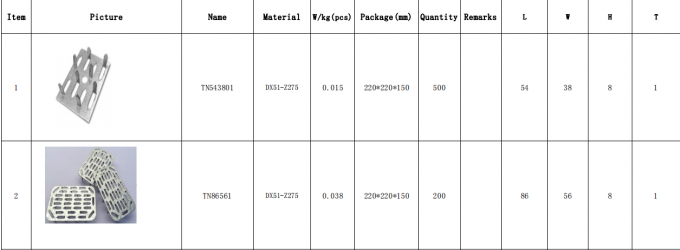 فروش داغ صفحه گالوانیزه با براکت های فولادی 1