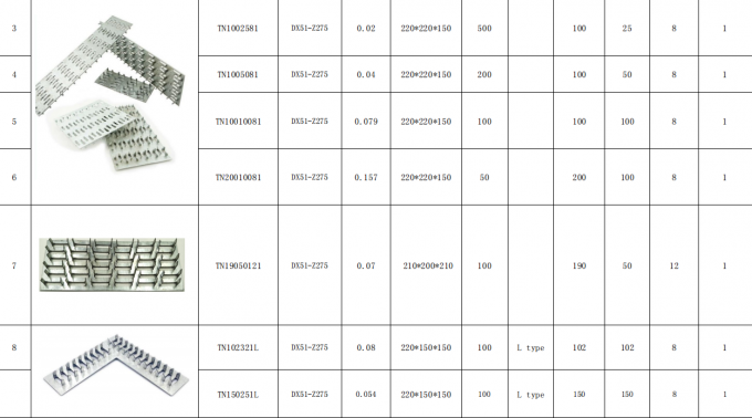 فروش داغ صفحه گالوانیزه با براکت های فولادی 2