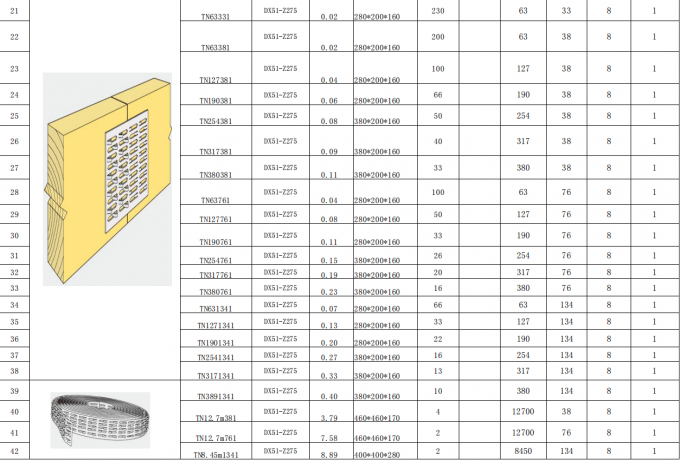 فروش داغ صفحه گالوانیزه با براکت های فولادی 5