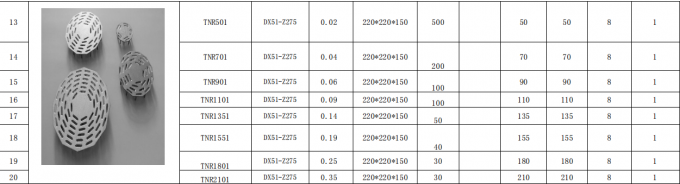 فروش داغ صفحه گالوانیزه با براکت های فولادی 4