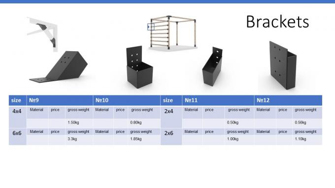 کیت پرگولای DIY - براکت های T سه طرفه برای چوب 4x4، ایده آل برای پرگولاهای باغ و آلاچیق 2