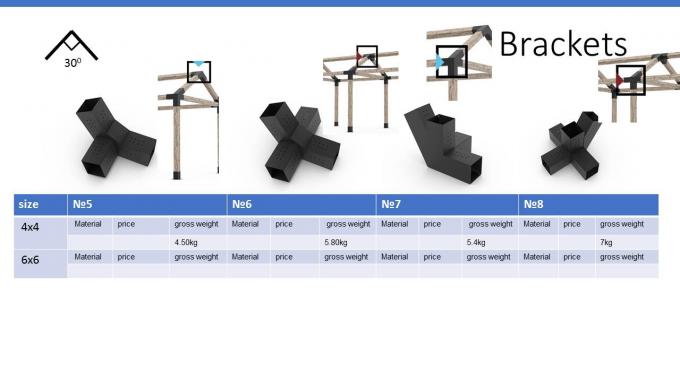 30° Pergola Bracket Kit - side view