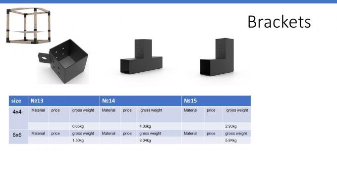 30° Pergola Bracket Kit - installation example